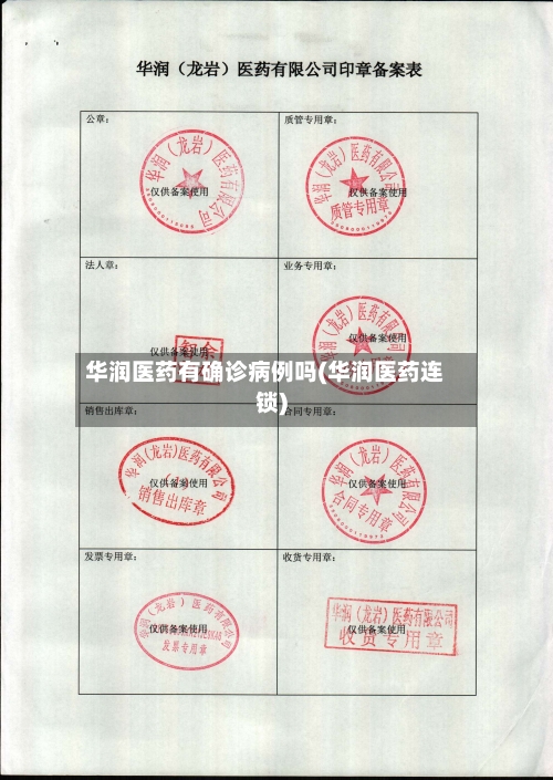 华润医药有确诊病例吗(华润医药连锁)-第2张图片