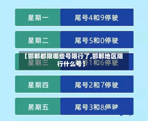【邯郸都限哪些号限行了,邯郸地区限行什么号】-第3张图片