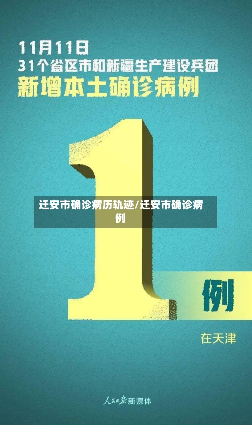 迁安市确诊病历轨迹/迁安市确诊病例-第2张图片