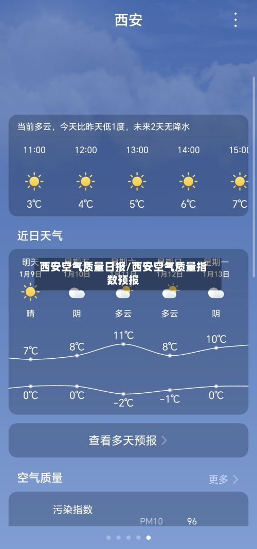 西安空气质量日报/西安空气质量指数预报