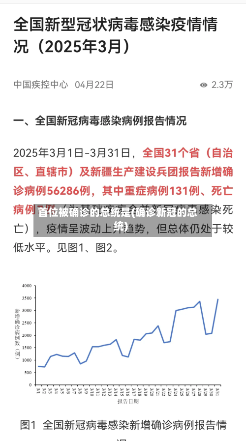 首位被确诊的总统是(确诊新冠的总统)-第3张图片