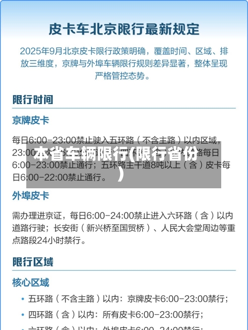 本省车辆限行(限行省份)