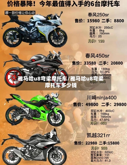 雅马哈u8弯梁摩托车/雅马哈u8弯梁摩托车多少钱-第3张图片