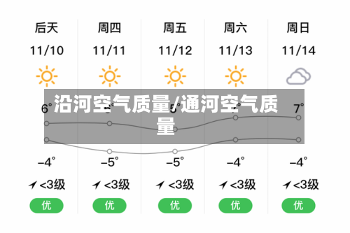 沿河空气质量/通河空气质量