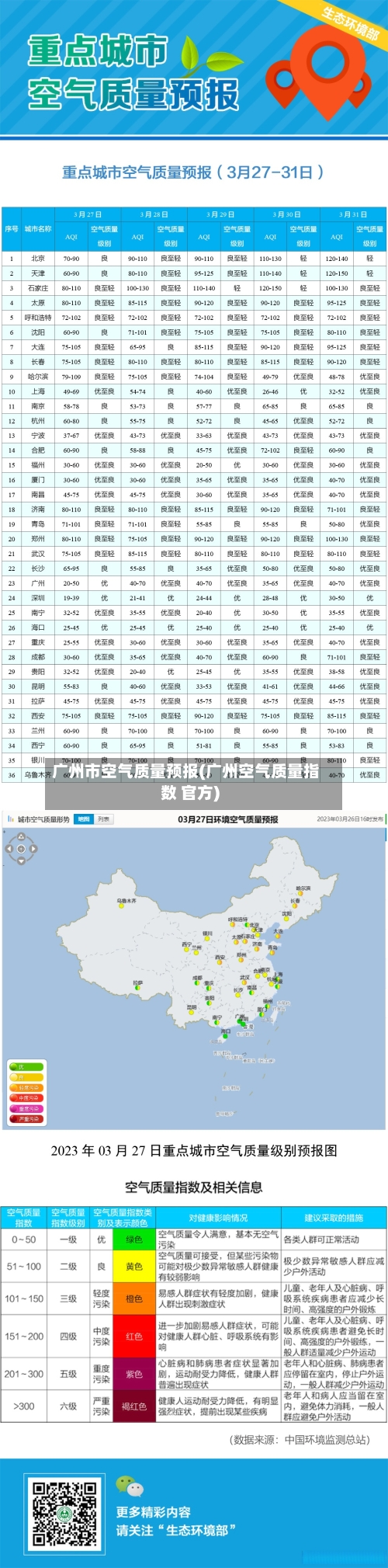 广州市空气质量预报(广州空气质量指数 官方)