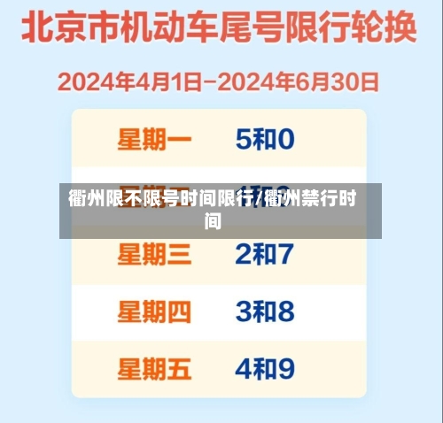 衢州限不限号时间限行/衢州禁行时间-第2张图片