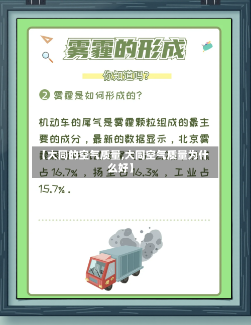 【大同的空气质量,大同空气质量为什么好】