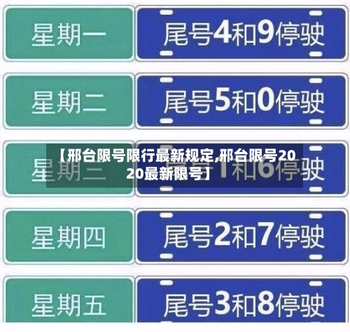 【邢台限号限行最新规定,邢台限号2020最新限号】-第2张图片