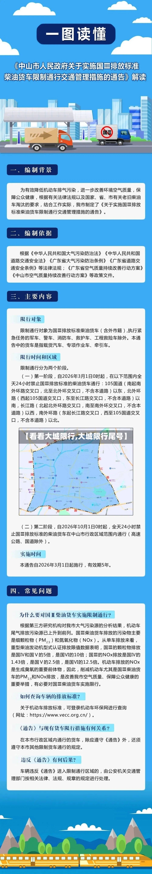 【看看大城限行,大城限行尾号】-第2张图片