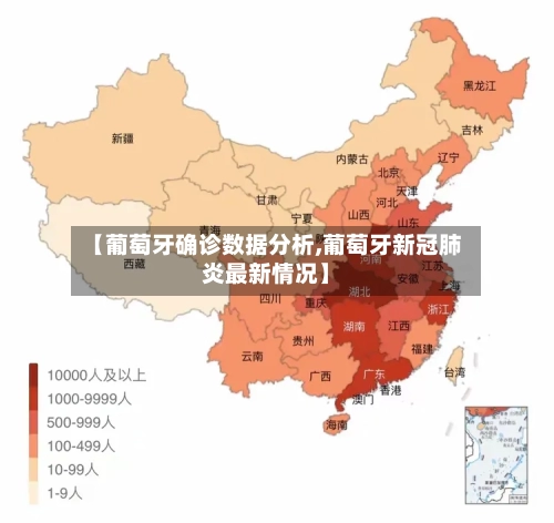 【葡萄牙确诊数据分析,葡萄牙新冠肺炎最新情况】