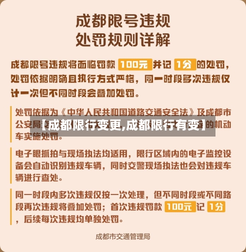 【成都限行变更,成都限行有变】