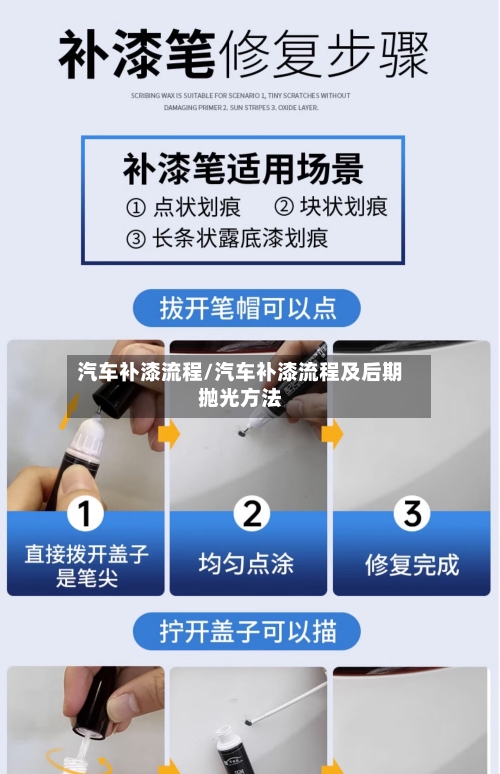 汽车补漆流程/汽车补漆流程及后期抛光方法
