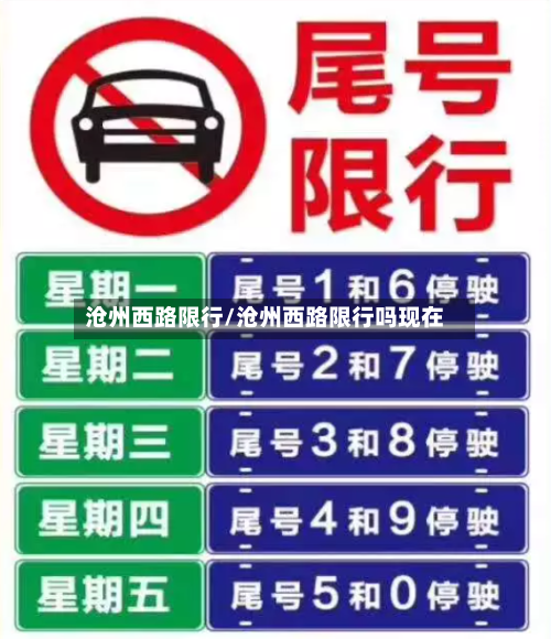 沧州西路限行/沧州西路限行吗现在