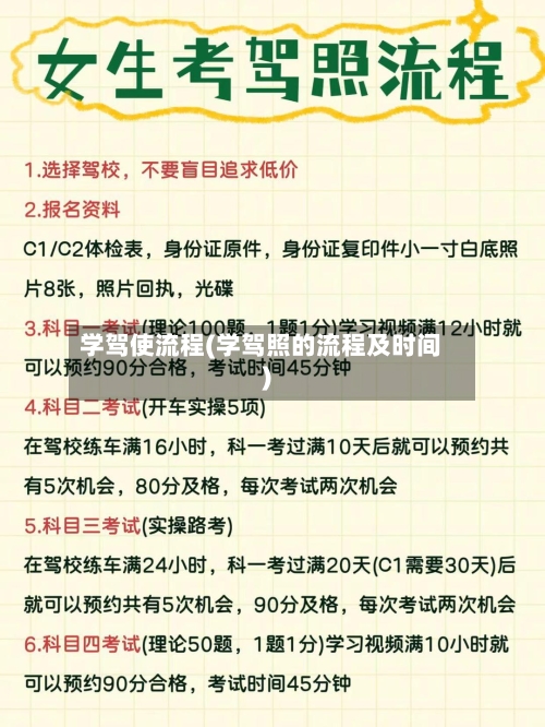 学驾使流程(学驾照的流程及时间)