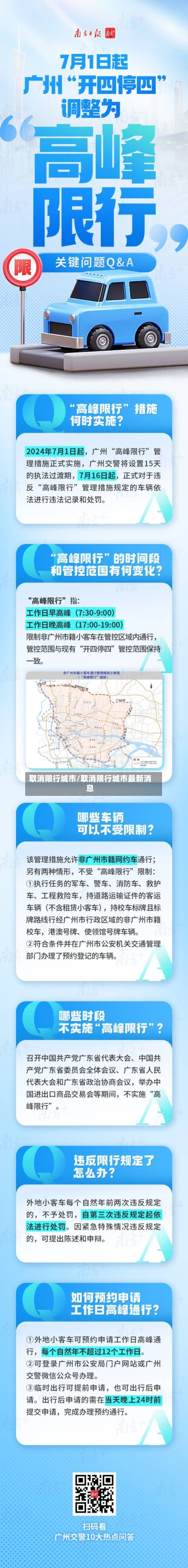 取消限行城市/取消限行城市最新消息-第3张图片