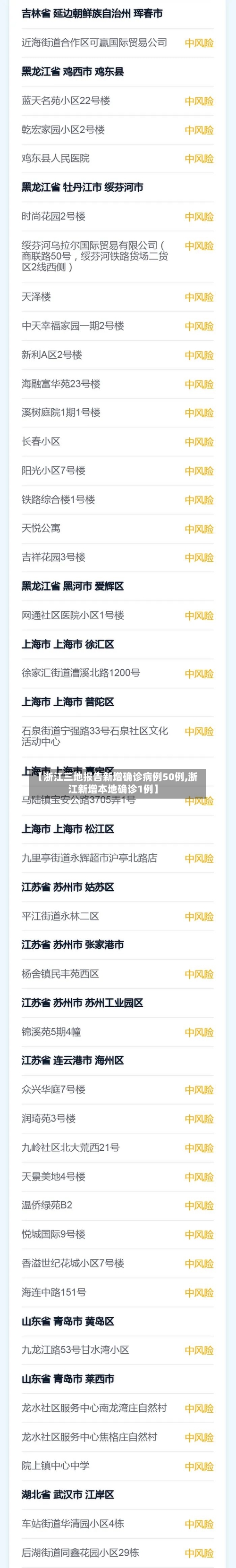 【浙江三地报告新增确诊病例50例,浙江新增本地确诊1例】