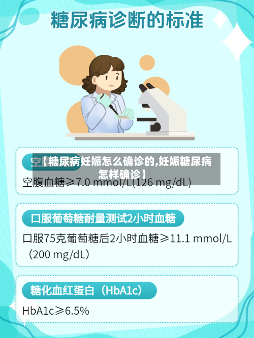 【糖尿病妊娠怎么确诊的,妊娠糖尿病怎样确诊】