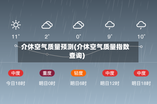 介休空气质量预测(介休空气质量指数查询)