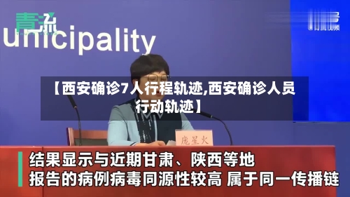 【西安确诊7人行程轨迹,西安确诊人员行动轨迹】-第2张图片