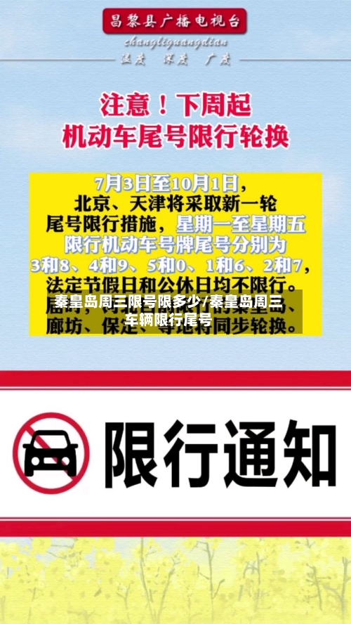 秦皇岛周三限号限多少/秦皇岛周三车辆限行尾号