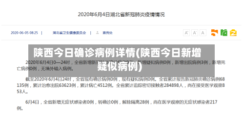 陕西今日确诊病例详情(陕西今日新增疑似病例)