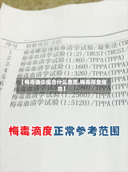 【梅毒确诊组合什么意思,梅毒筛查组合】