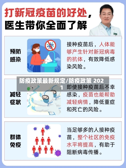 防疫政策最新规定/防疫政策 2021-第3张图片