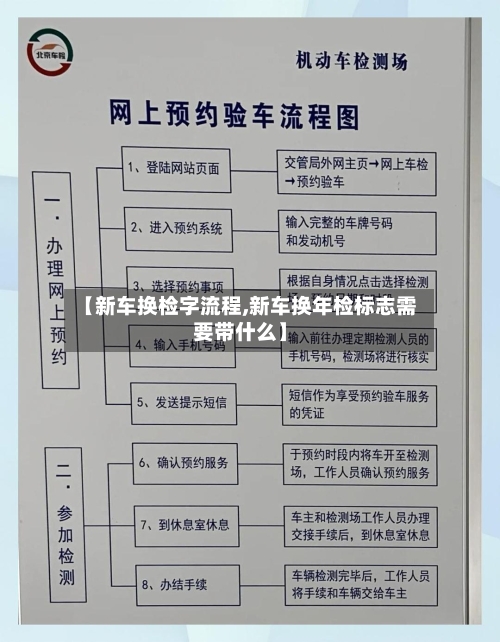 【新车换检字流程,新车换年检标志需要带什么】-第2张图片