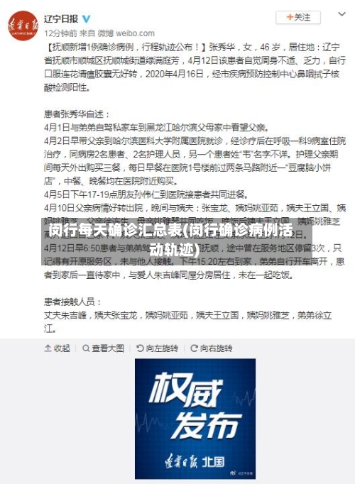 闵行每天确诊汇总表(闵行确诊病例活动轨迹)