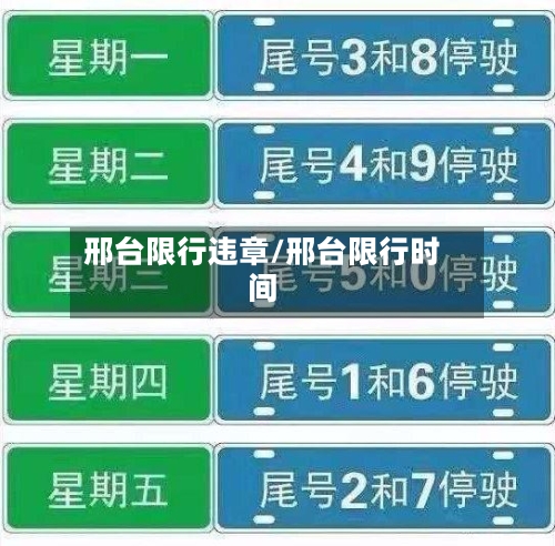 邢台限行违章/邢台限行时间-第2张图片