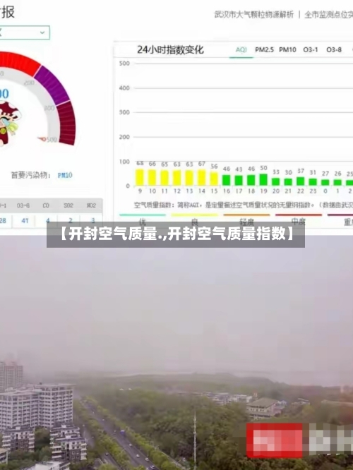 【开封空气质量.,开封空气质量指数】