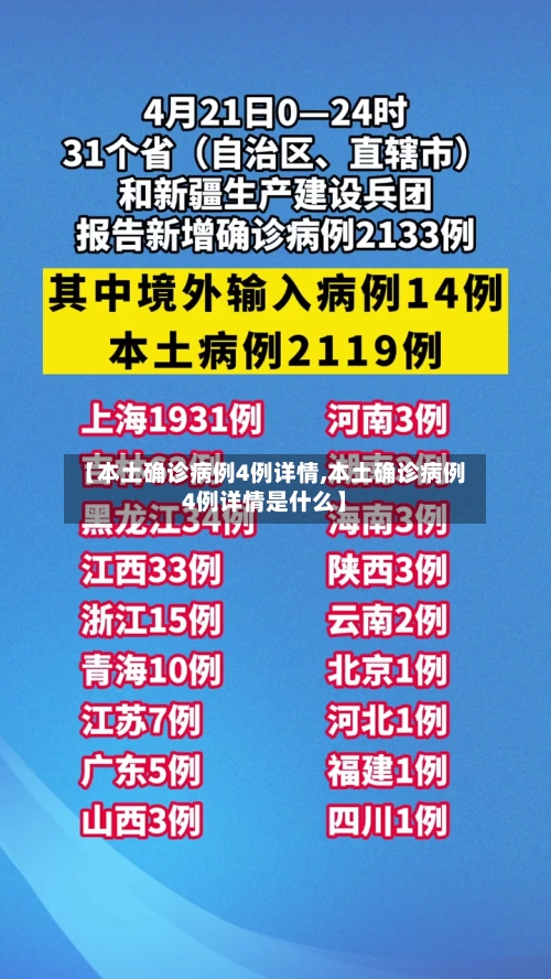 【本土确诊病例4例详情,本土确诊病例4例详情是什么】-第3张图片