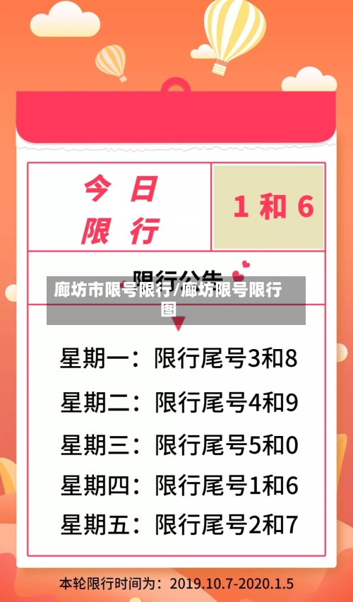 廊坊市限号限行/廊坊限号限行图