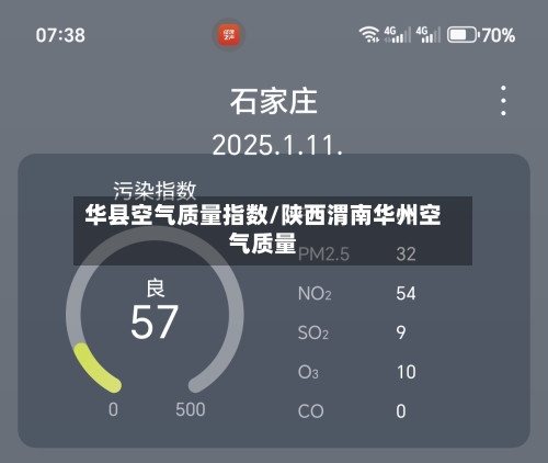 华县空气质量指数/陕西渭南华州空气质量-第2张图片