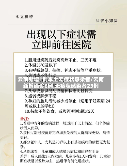 云南新增1例本土无症状感染者/云南新增确诊6例,无症状感染者23例