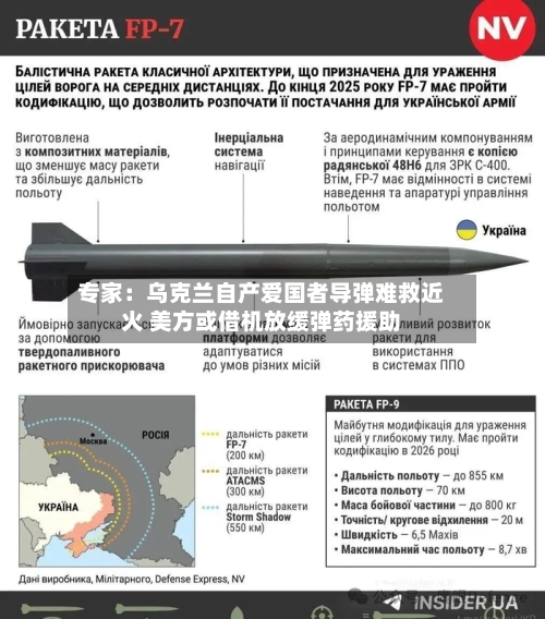 专家:乌克兰自产爱国者导弹难救近火 美方或借机放缓弹药援助-第2张图片