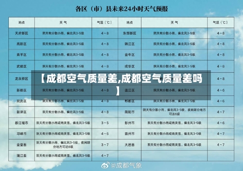 【成都空气质量差,成都空气质量差吗】