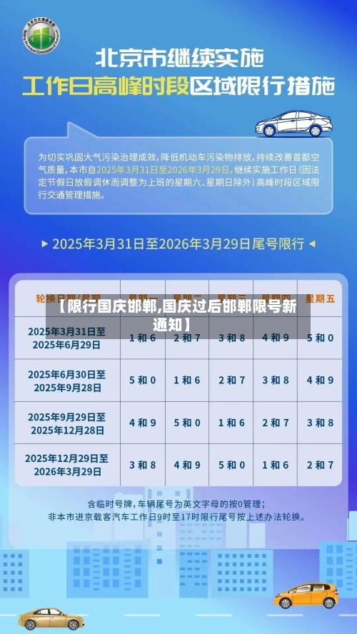 【限行国庆邯郸,国庆过后邯郸限号新通知】-第2张图片
