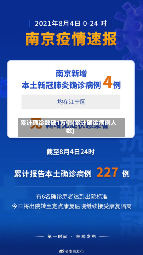 累计确诊数破1万例(累计确诊病例人数)-第2张图片