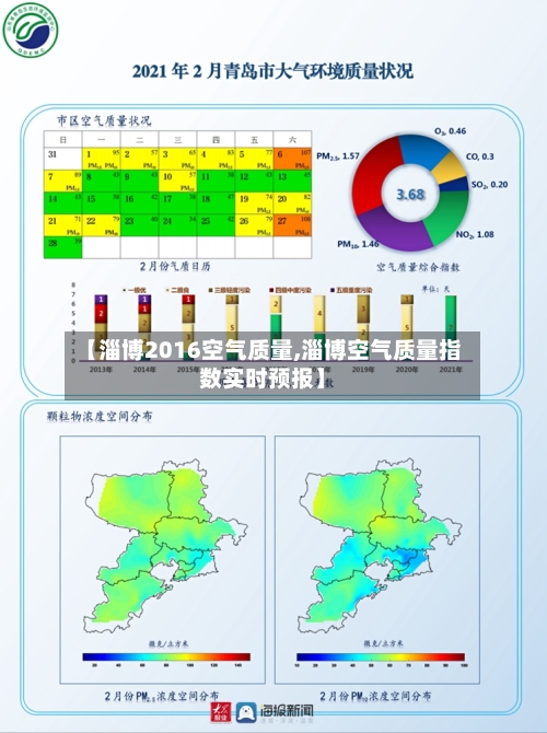 【淄博2016空气质量,淄博空气质量指数实时预报】-第2张图片