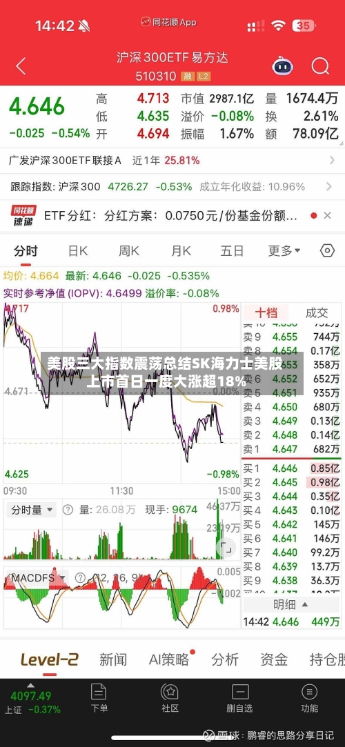 美股三大指数震荡总结SK海力士美股上市首日一度大涨超18%-第1张图片