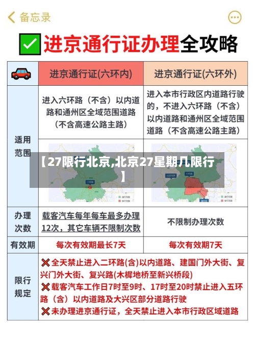 【27限行北京,北京27星期几限行】