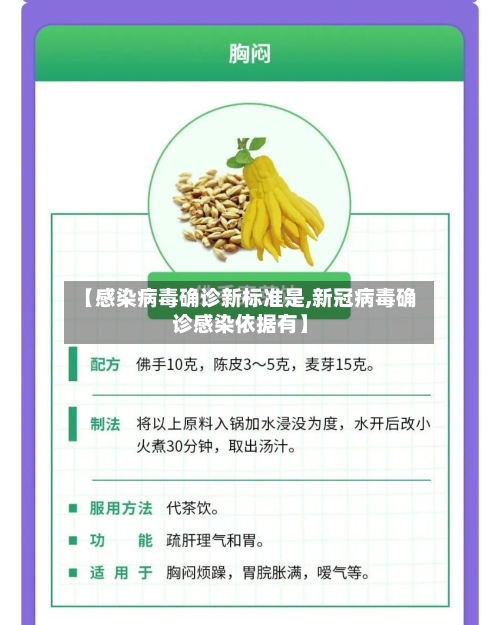 【感染病毒确诊新标准是,新冠病毒确诊感染依据有】-第3张图片