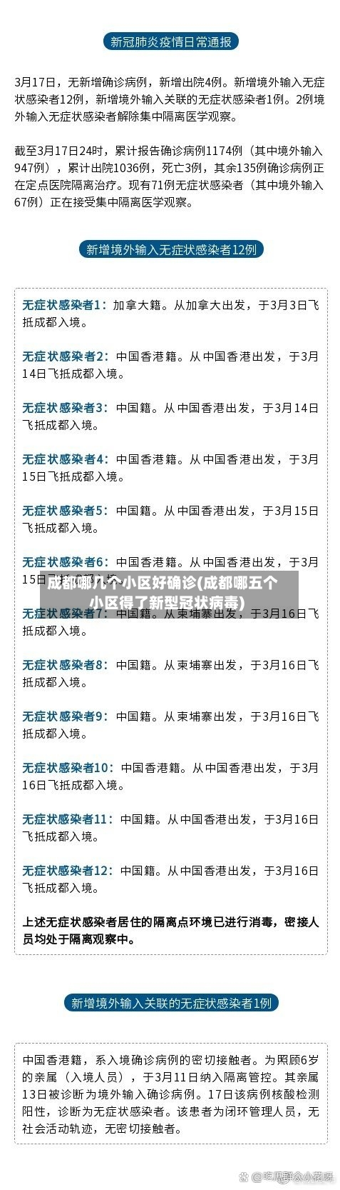 成都哪几个小区好确诊(成都哪五个小区得了新型冠状病毒)-第3张图片