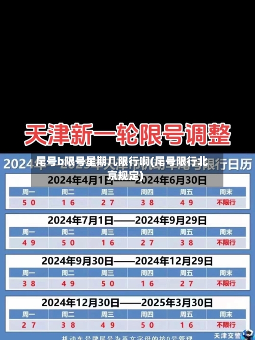 尾号b限号星期几限行啊(尾号限行北京规定)