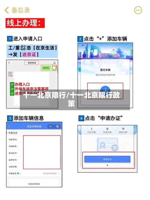 十一北京限行/十一北京限行政策-第2张图片