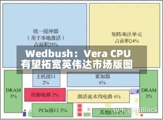 Wedbush:Vera CPU有望拓宽英伟达市场版图