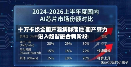 十万卡级全国产超集群落地 国产算力进入超智融合新阶段-第2张图片