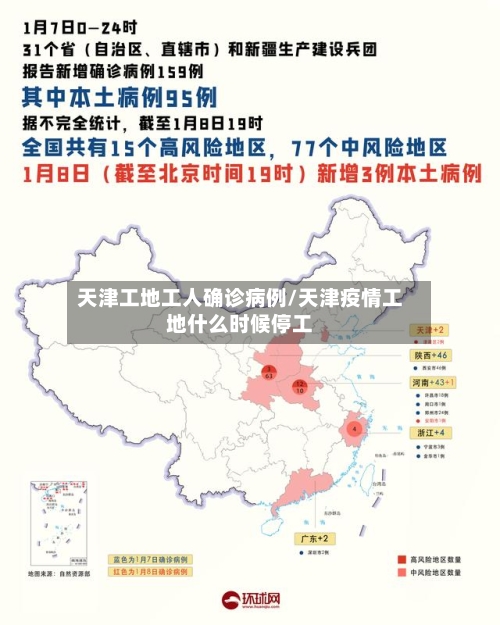 天津工地工人确诊病例/天津疫情工地什么时候停工-第2张图片