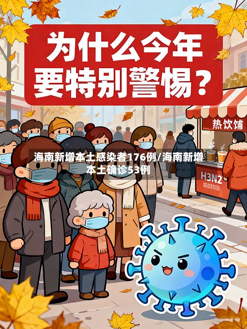海南新增本土感染者176例/海南新增本土确诊53例-第2张图片